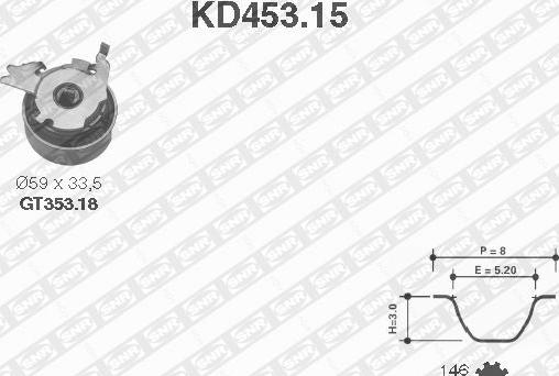 SNR KD453.15 - Комплект зубчатого ремня ГРМ unicars.by