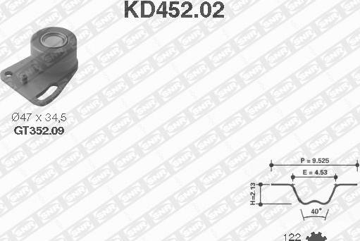 SNR KD452.02 - Комплект зубчатого ремня ГРМ unicars.by