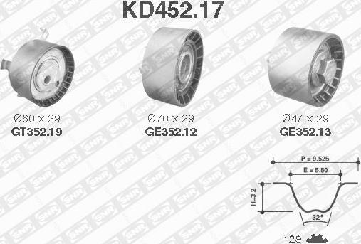 SNR KD452.17 - Комплект зубчатого ремня ГРМ unicars.by