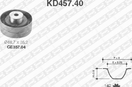 SNR KD457.40 - Комплект зубчатого ремня ГРМ unicars.by