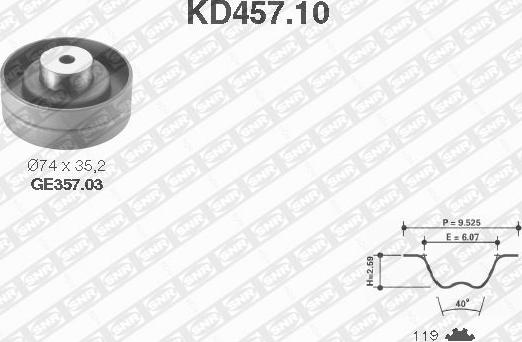 SNR KD457.10 - Комплект зубчатого ремня ГРМ unicars.by