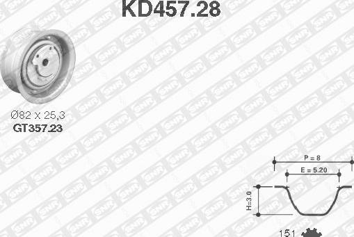 SNR KD457.28 - Комплект зубчатого ремня ГРМ unicars.by