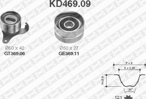 SNR KD469.09 - Комплект зубчатого ремня ГРМ unicars.by