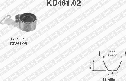 SNR KD461.02 - Комплект зубчатого ремня ГРМ unicars.by