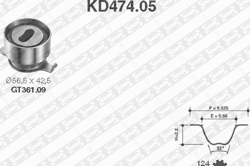 SNR KD474.05 - Комплект зубчатого ремня ГРМ unicars.by