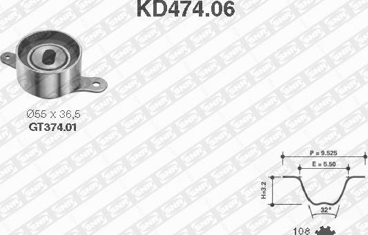 SNR KD474.06 - Комплект зубчатого ремня ГРМ unicars.by