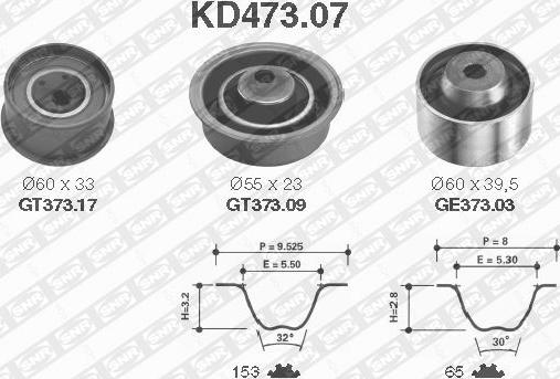 SNR KD473.07 - Комплект зубчатого ремня ГРМ unicars.by