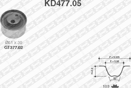 SNR KD477.05 - Комплект зубчатого ремня ГРМ unicars.by