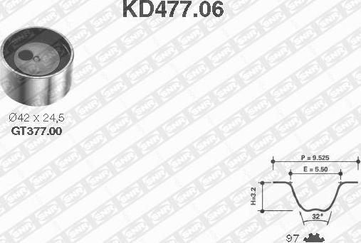 SNR KD477.06 - Комплект зубчатого ремня ГРМ unicars.by