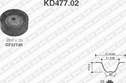 SNR KD477.02 - Комплект зубчатого ремня ГРМ unicars.by