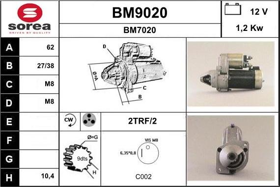 SNRA BM9020 - Стартер unicars.by