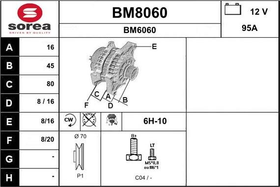 SNRA BM8060 - Генератор unicars.by