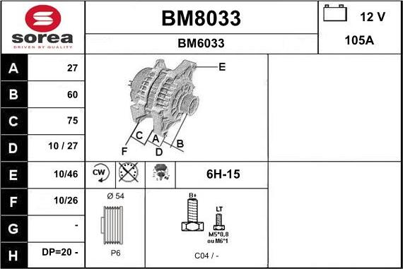 SNRA BM8033 - Генератор unicars.by