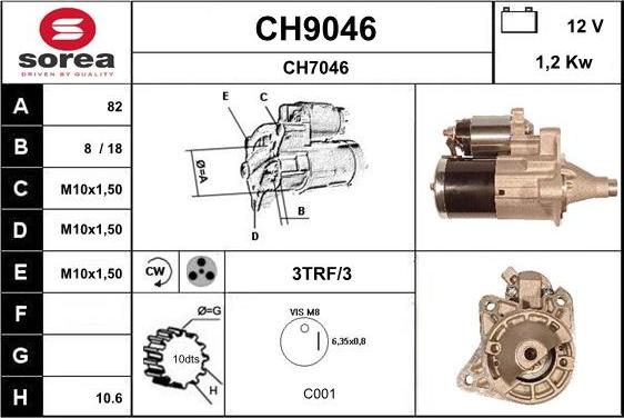 SNRA CH9046 - Стартер unicars.by