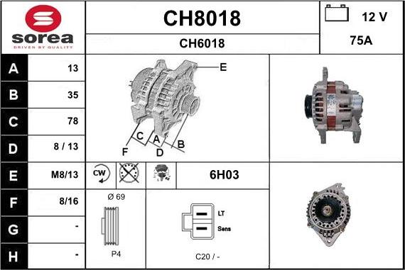 SNRA CH8018 - Генератор unicars.by