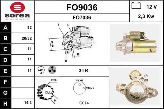 SNRA FO9036 - Стартер unicars.by