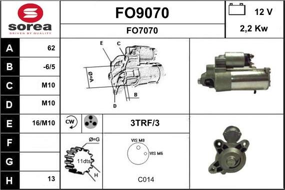 SNRA FO9070 - Стартер unicars.by