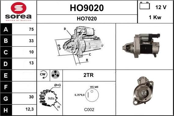 SNRA HO9020 - Стартер unicars.by