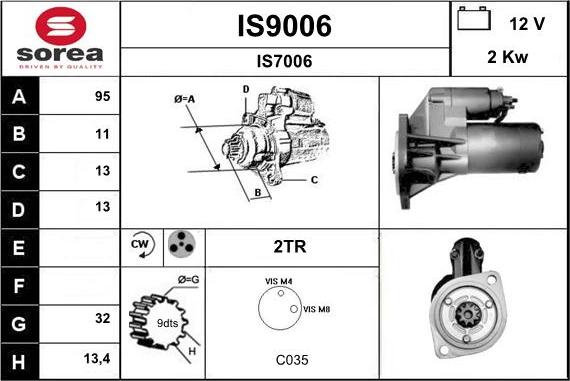 SNRA IS9006 - Стартер unicars.by