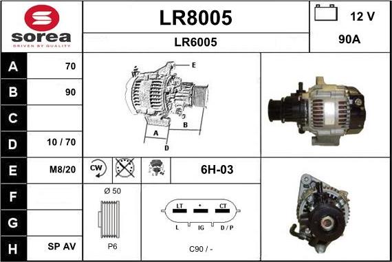 SNRA LR8005 - Генератор unicars.by