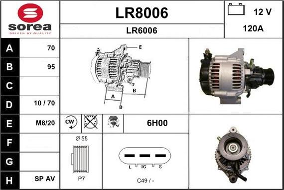 SNRA LR8006 - Генератор unicars.by