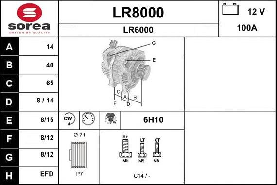 SNRA LR8000 - Генератор unicars.by