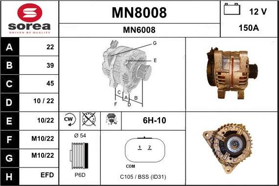 SNRA MN8008 - Генератор unicars.by