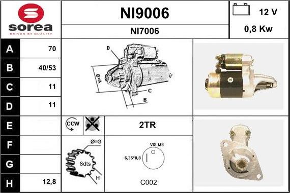 SNRA NI9006 - Стартер unicars.by