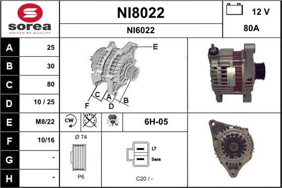 SNRA NI8022 - Генератор unicars.by