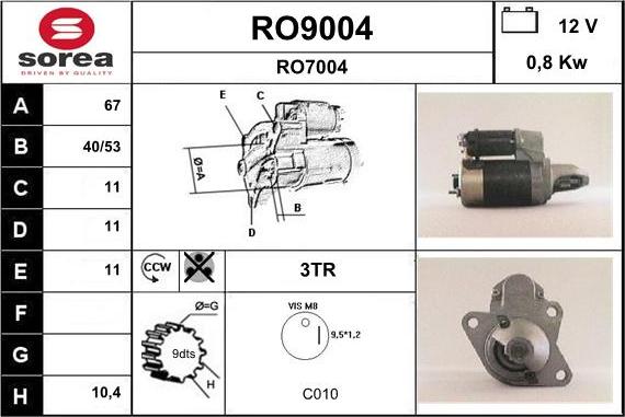 SNRA RO9004 - Стартер unicars.by