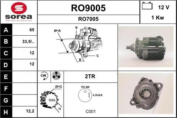 SNRA RO9005 - Стартер unicars.by