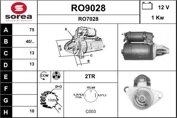 SNRA RO9028 - Стартер unicars.by