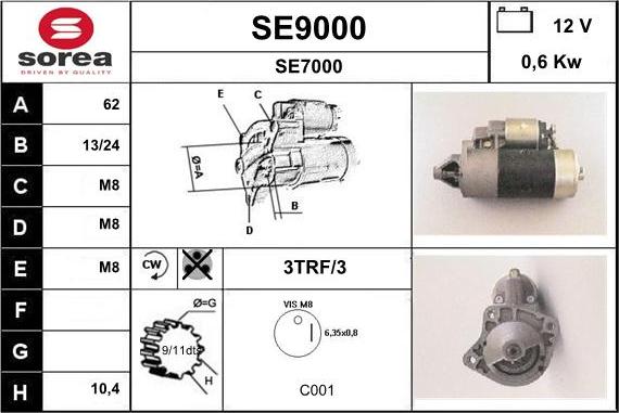 SNRA SE9000 - Стартер unicars.by