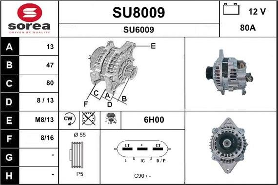 SNRA SU8009 - Генератор unicars.by