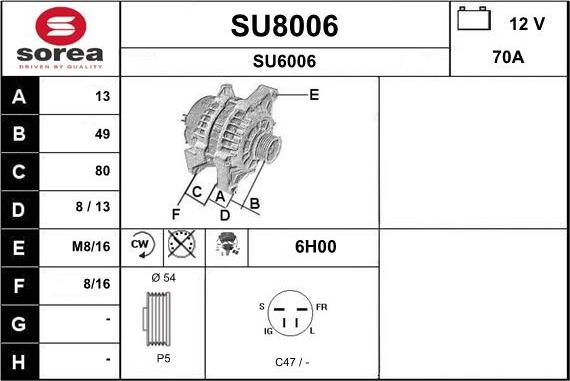 SNRA SU8006 - Генератор unicars.by