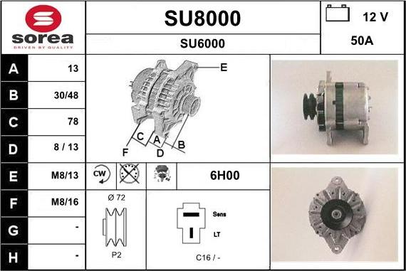 SNRA SU8000 - Генератор unicars.by