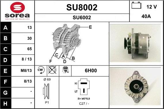 SNRA SU8002 - Генератор unicars.by