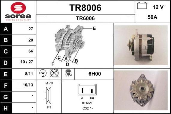 SNRA TR8006 - Генератор unicars.by