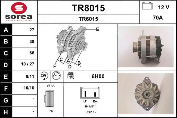 SNRA TR8015 - Генератор unicars.by