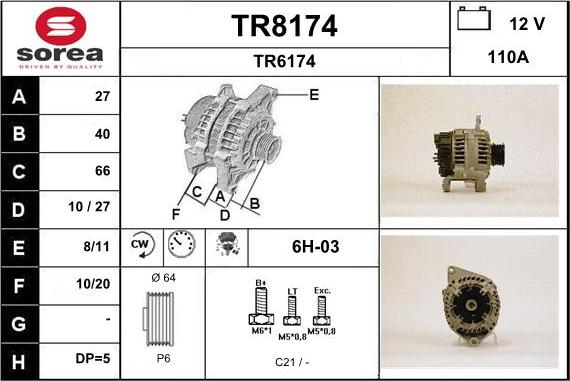 SNRA TR8174 - Генератор unicars.by