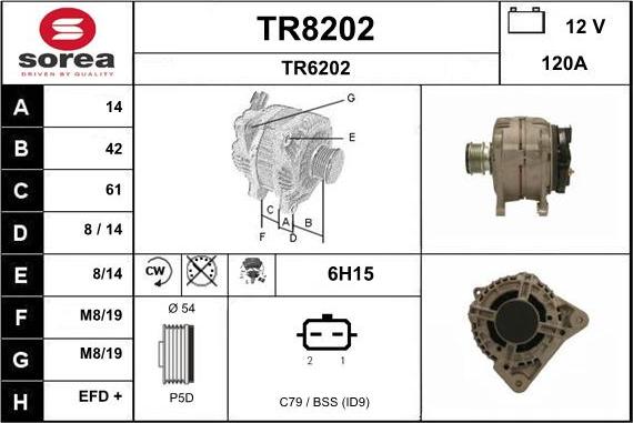 SNRA TR8202 - Генератор unicars.by