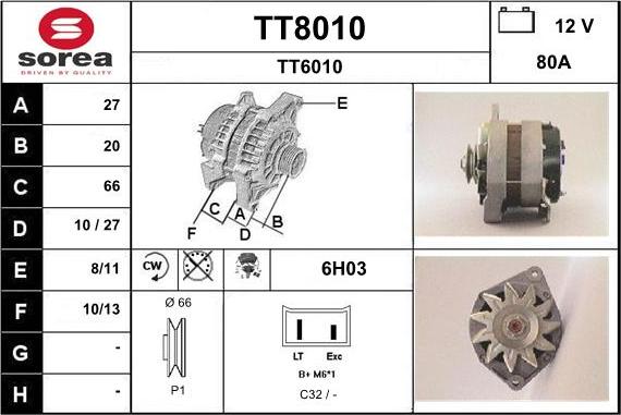 SNRA TT8010 - Генератор unicars.by