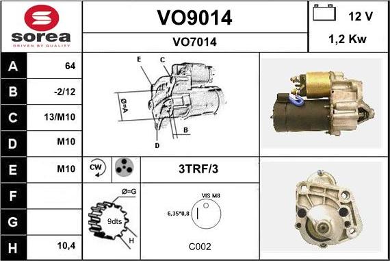 SNRA VO9014 - Стартер unicars.by