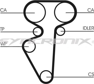 SYNCRONIX SY0996N - Зубчатый ремень ГРМ unicars.by