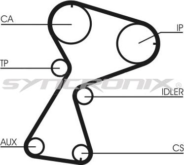 SYNCRONIX SY110949 - Комплект зубчатого ремня ГРМ unicars.by