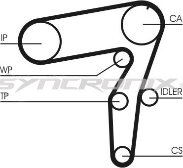 SYNCRONIX SY110968 - Комплект зубчатого ремня ГРМ unicars.by