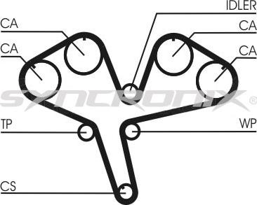 SYNCRONIX SY0930N - Зубчатый ремень ГРМ unicars.by