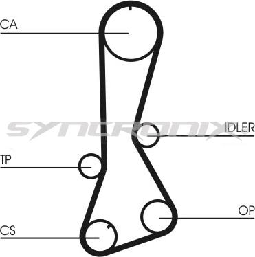 SYNCRONIX SY0694N - Зубчатый ремень ГРМ unicars.by