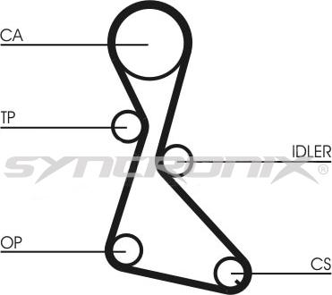 SYNCRONIX SY0684N - Зубчатый ремень ГРМ unicars.by