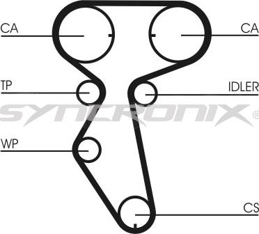 SYNCRONIX SY110887 - Комплект зубчатого ремня ГРМ unicars.by